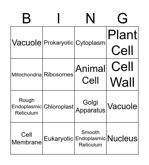PARTS OF A CELL Bingo Card