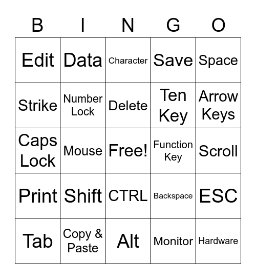 Keyboarding Bingo Card