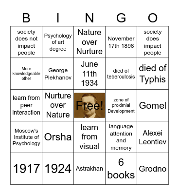 Lev Vygotsky Bingo Card