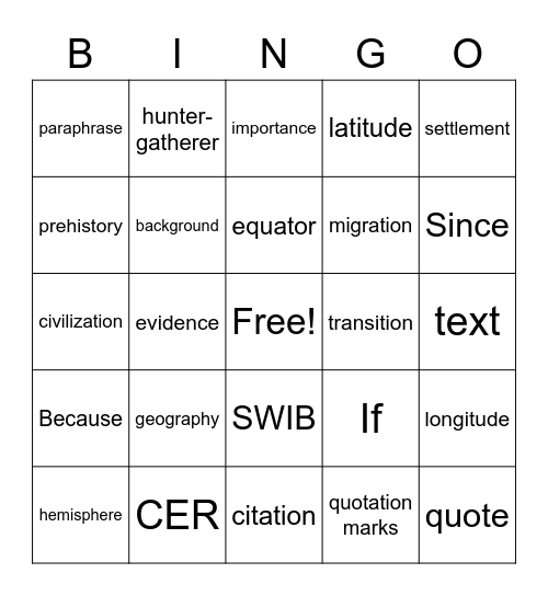 CER BINGO Card