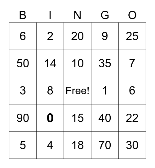 Multiplication Bingo Card