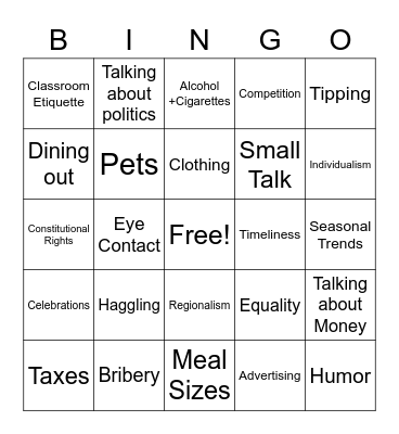 Your Experiences with Bingo Card