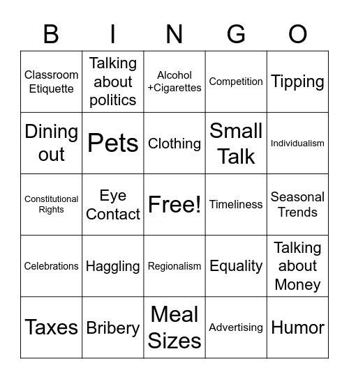 Your Experiences with Bingo Card