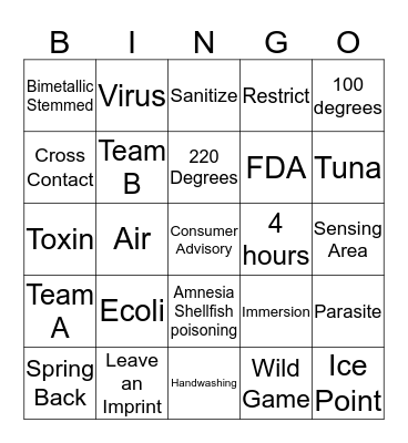 Servsafe Bingo Card
