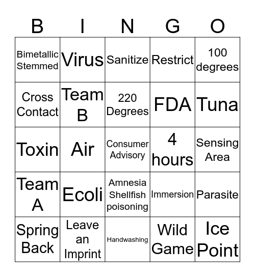 Servsafe Bingo Card