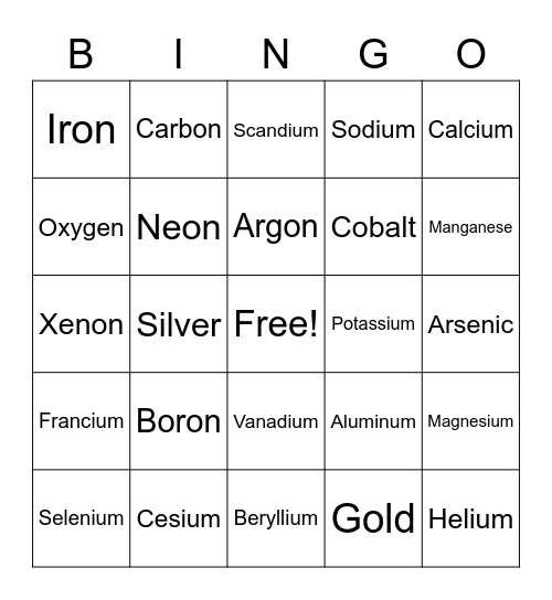 Elements Bingo Card