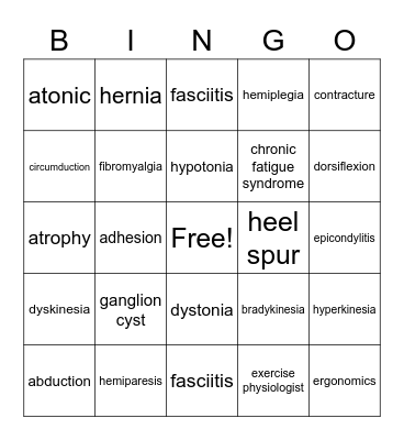 Muscular med terms Bingo Card