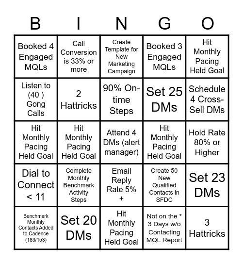 FN Monthly Bingo Card