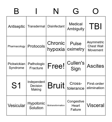 1861 Review Bingo Card