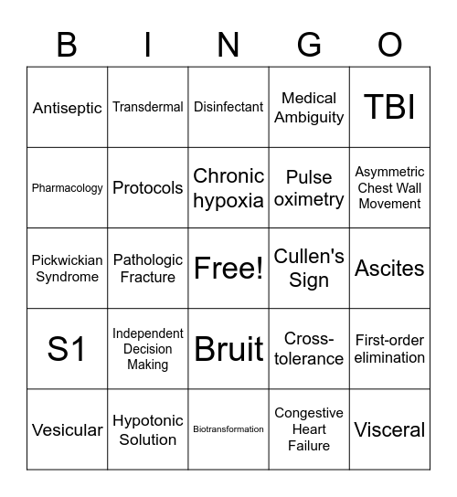 1861 Review Bingo Card