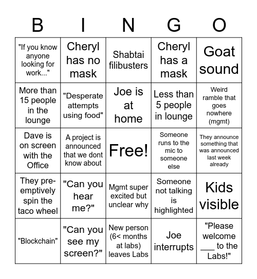 GOTE Meating Bingo Card