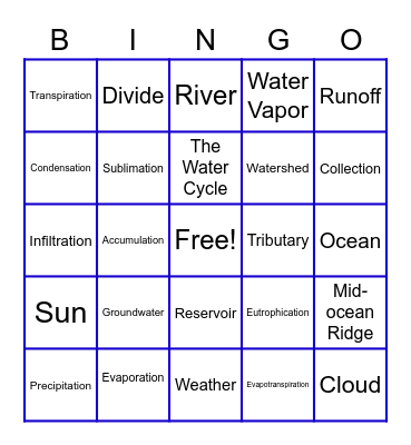 The Water Cycle Bingo Card
