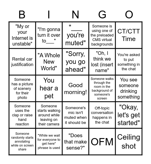 Zoom Meeting BINGO Card