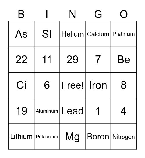 Element and Atom Bingo Card