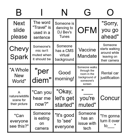 Zoom Meeting BINGO Card