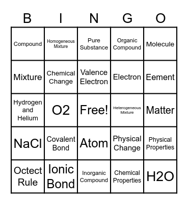 FdS Chemistry Basics Bingo Card