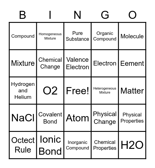 FdS Chemistry Basics Bingo Card