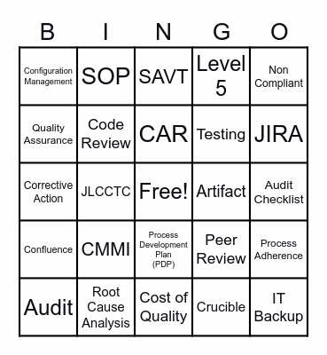 Quality Bingo Card