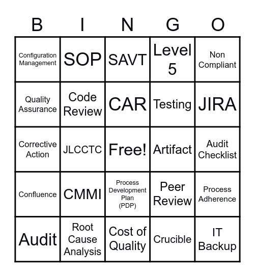 Quality Bingo Card