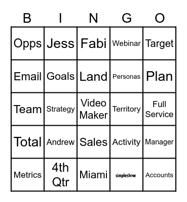 North East Team Bingo! Bingo Card