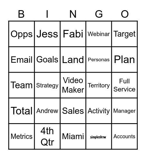 North East Team Bingo! Bingo Card