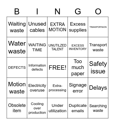 8 Wastes Bingo Card