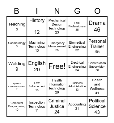Programs of Study Bingo Card