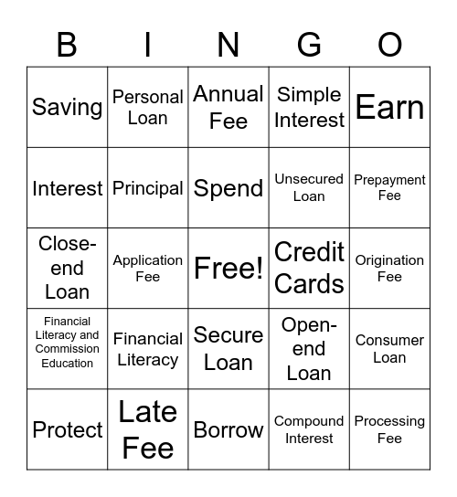 Financial Literacy - Part 1 Bingo Card