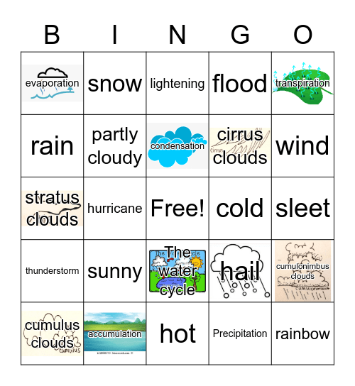 Weather! Bingo Card