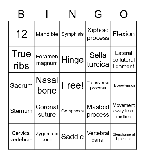 Rappahannock CC Axial skeleton and joints Bingo Card