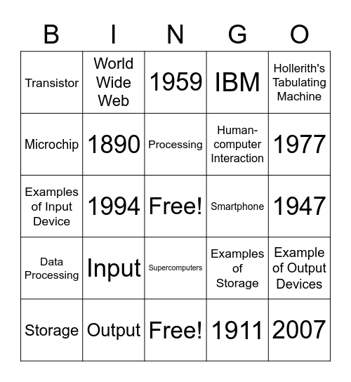 Testout 2.2 Bingo Card