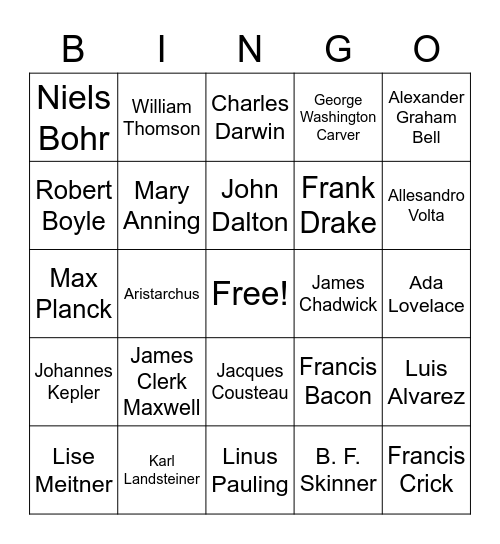 Famous Scientists Bingo Card