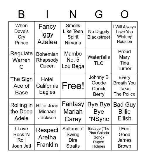 Name That Tune (Summit Rocktober) Bingo Card