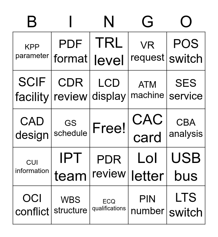 Redun-cronym BINGO Card