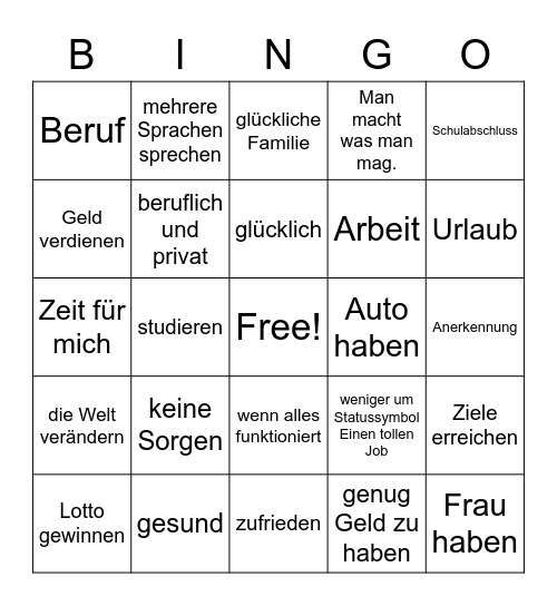 Erfolg Bingo Card