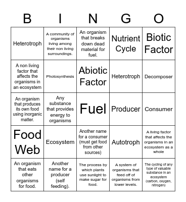 5th Grade Ecosystems Bingo Card