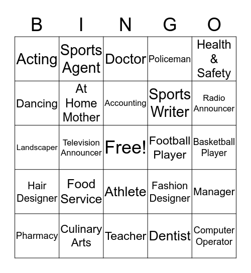 CAREER CLUSTERS Bingo Card