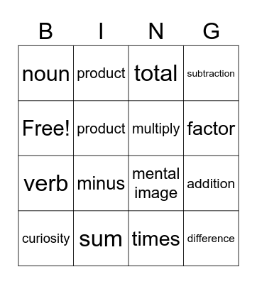 vocabulary Bingo Card