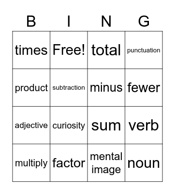 vocabulary Bingo Card