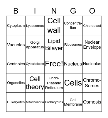 Cell Structure Bingo Card