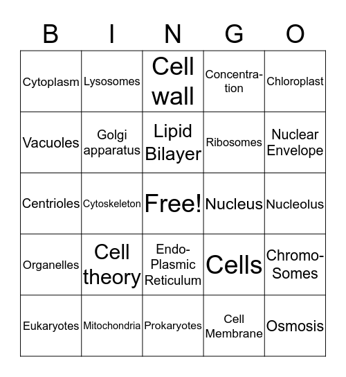 Cell Structure Bingo Card