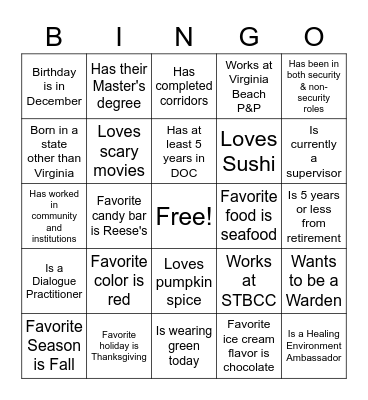 Who are you? BINGO Card