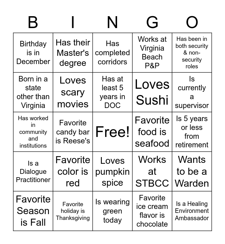 Who are you? BINGO Card