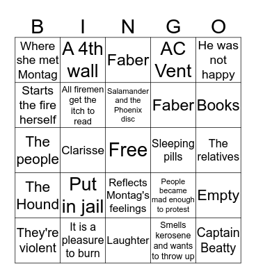 F451 Part 1 Review Bingo Card
