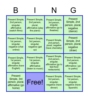 Present Simple Affirmatives and negatives Bingo Card