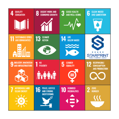 Sustainable Goal Bingo Card