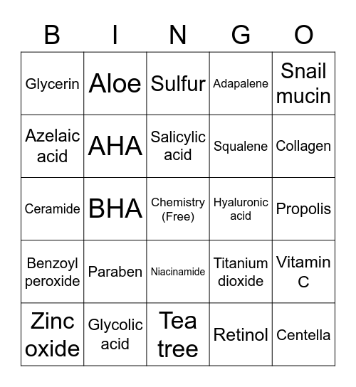 Common Ingredients in Skincare Bingo Card