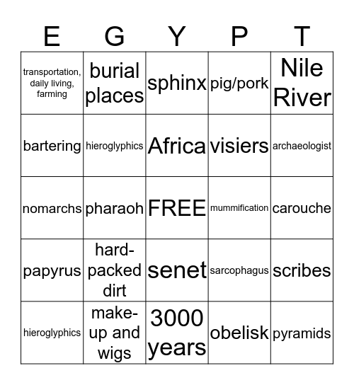 Ancient Egypt BINGO Card