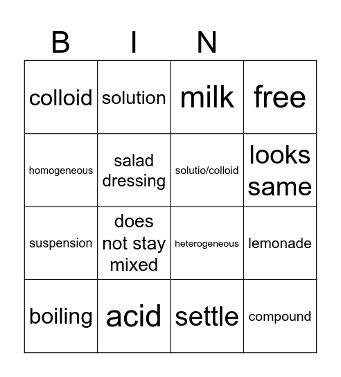 Mixtures Bingo Card