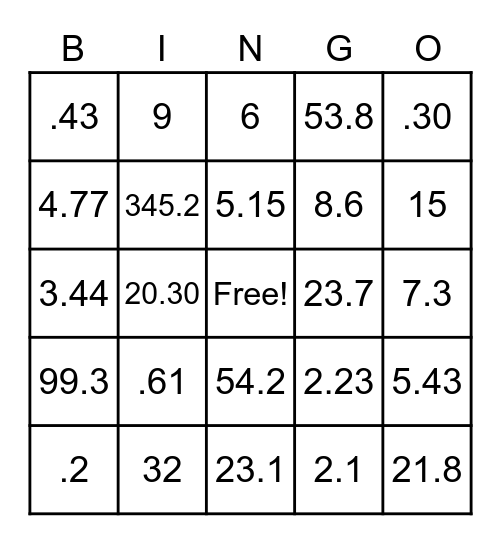 Rounding Decimals Bingo Card